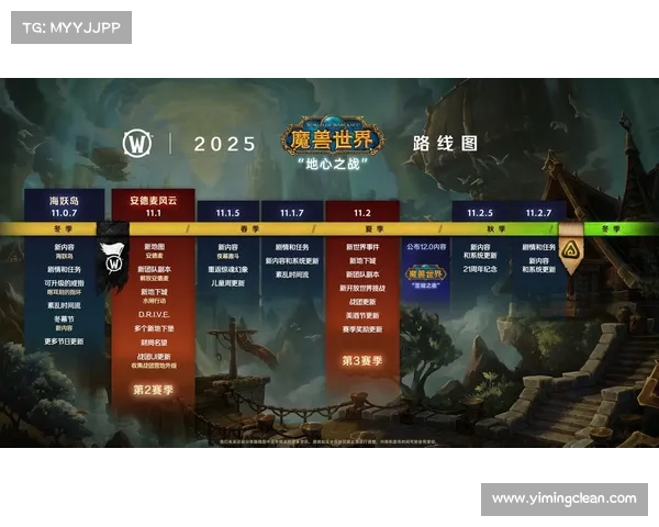 魔兽世界TBC：宠物升级攻略